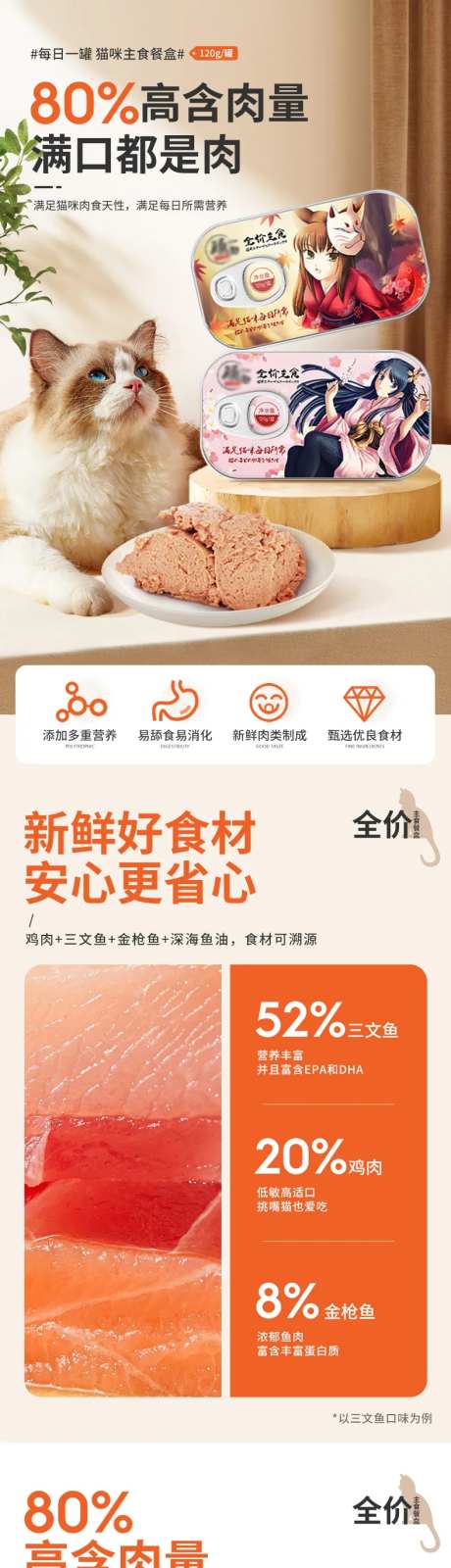 全价猫罐头主食餐盒猫零食详情页-采灵感-https://www.cailinggan.com/