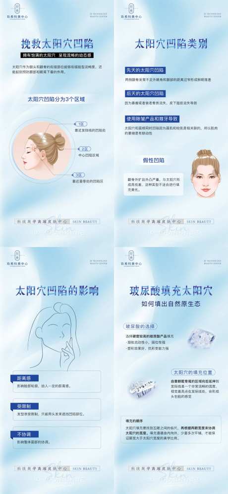 太阳穴凹陷科普系列海报-采灵感-https://www.cailinggan.com/