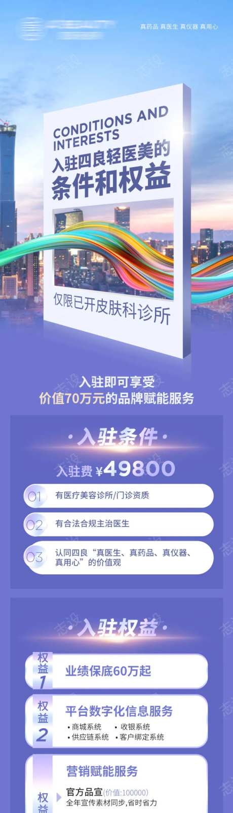 美业招商加盟合伙人权益海报-采灵感-https://www.cailinggan.com/