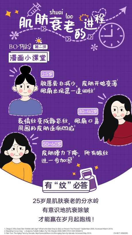 肉毒科普漫画海报-采灵感-https://www.cailinggan.com/