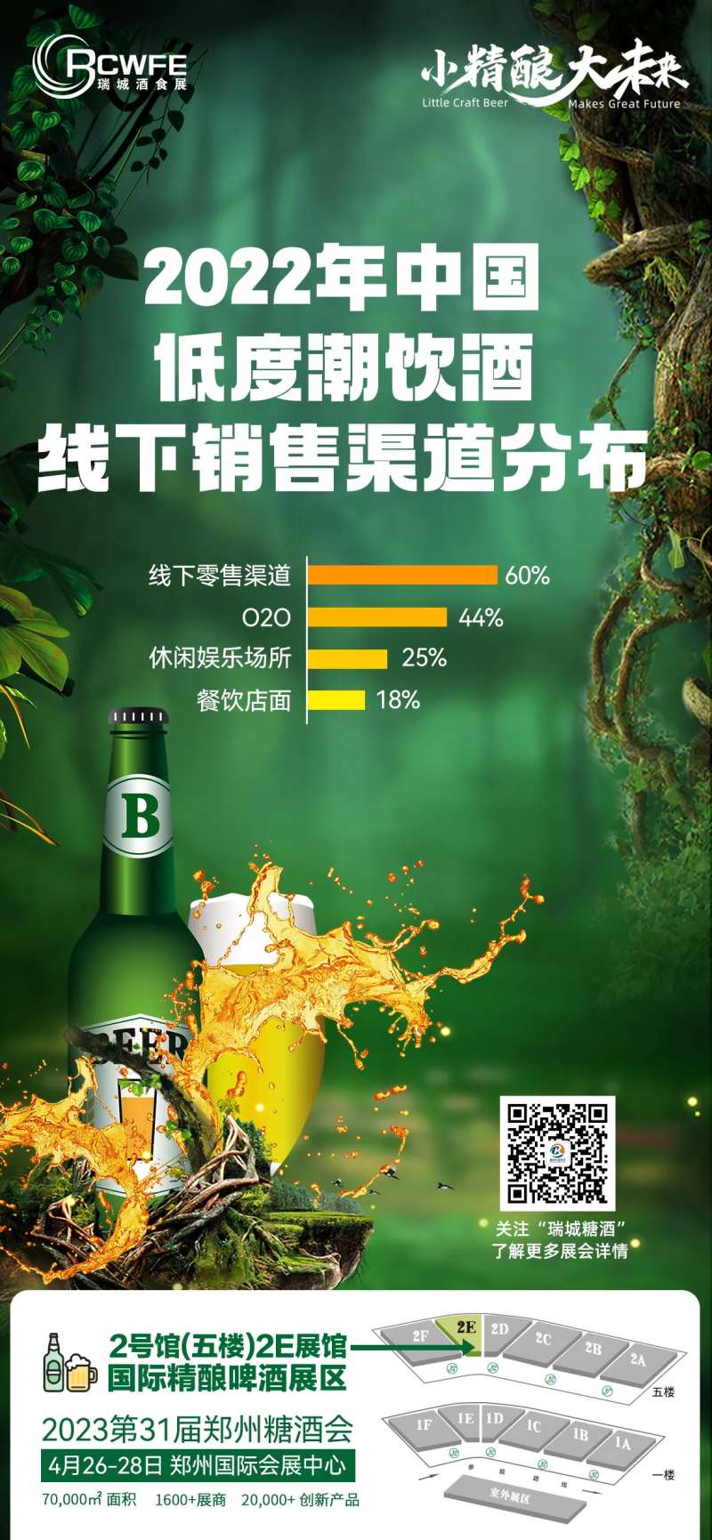 啤酒低度饮酒海报-采灵感-cailinggan.com