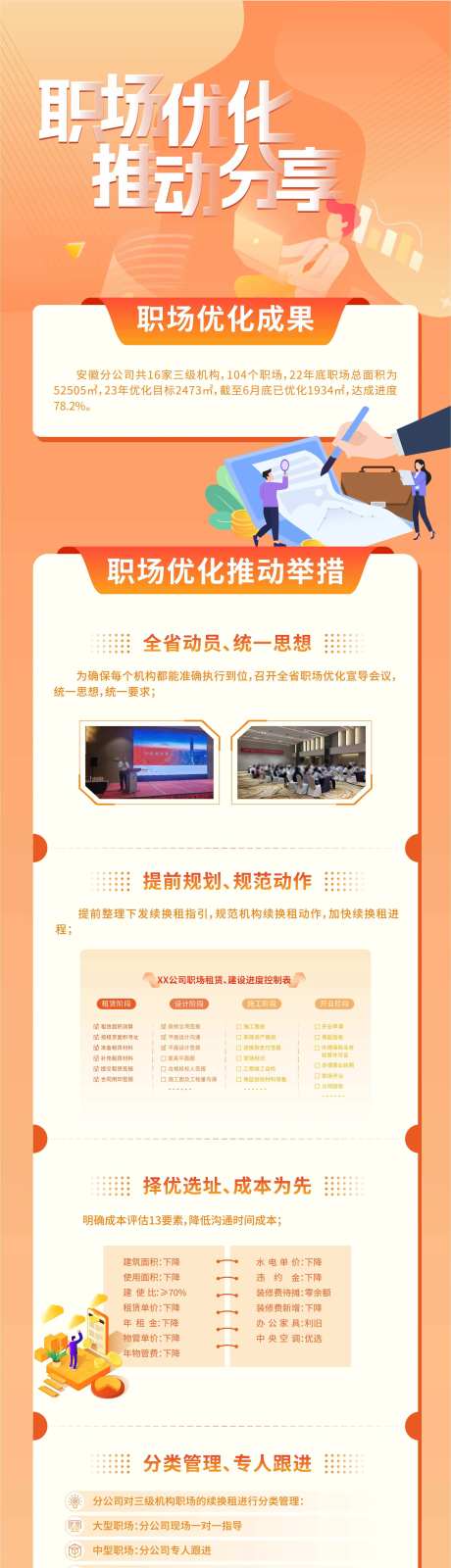 职场优化推介长图推文海报-采灵感-https://www.cailinggan.com/