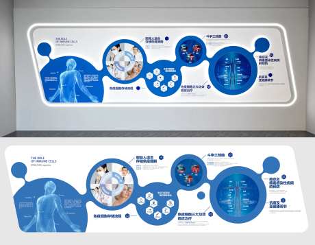 文化墙展示区企业文化墙生物医药-采灵感-https://www.cailinggan.com/