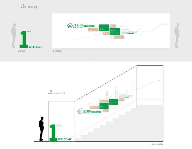 企业楼梯文化墙-采灵感-cailinggan.com