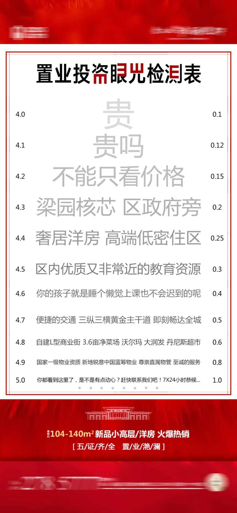 地产买房视力表海报-采灵感-cailinggan.com
