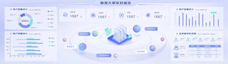 B端可视化数据监控大屏                                                                                                                                                                                             -采灵感-https://www.cailinggan.com/