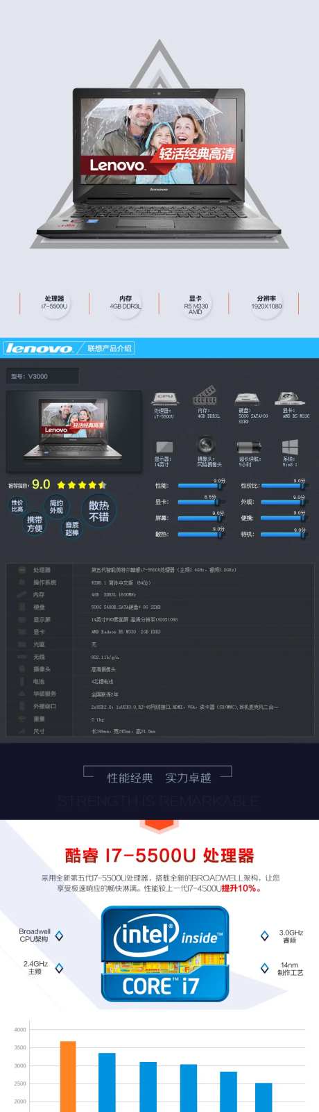 笔记本电脑详情页-采灵感-https://www.cailinggan.com/