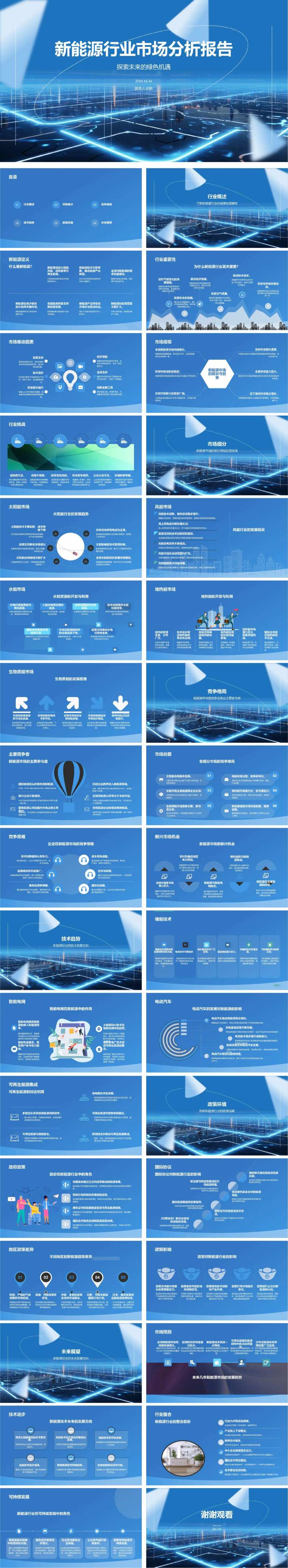 新能源行业市场分析报告-采灵感-cailinggan.com