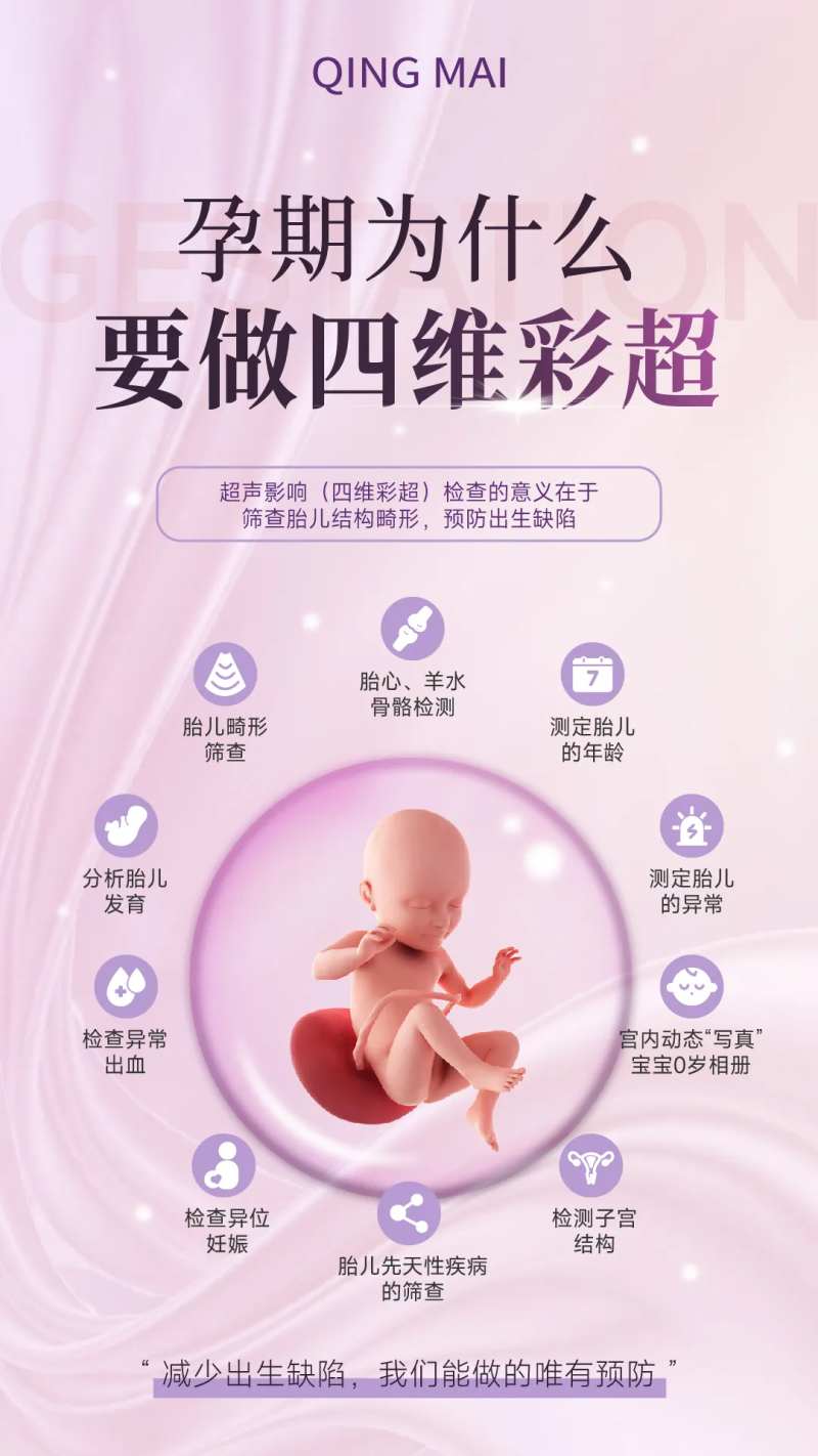 为什么要做四维彩超海报-采灵感-cailinggan.com