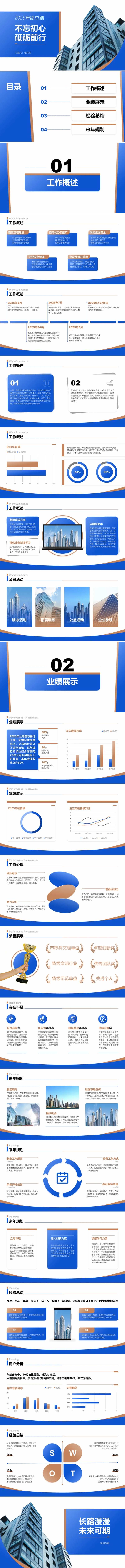 蓝色2025年终总结PPT-采灵感-cailinggan.com