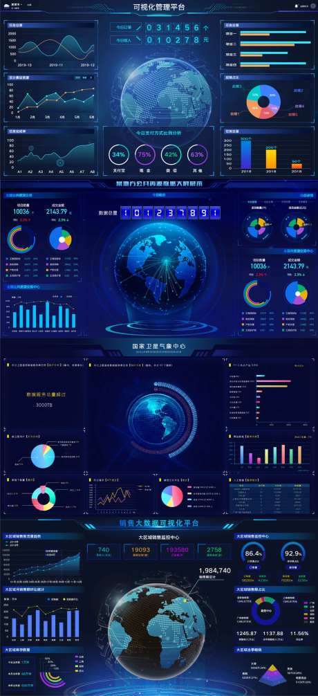 地球世界UI界面大区域销售监控中心国-采灵感-https://www.cailinggan.com/