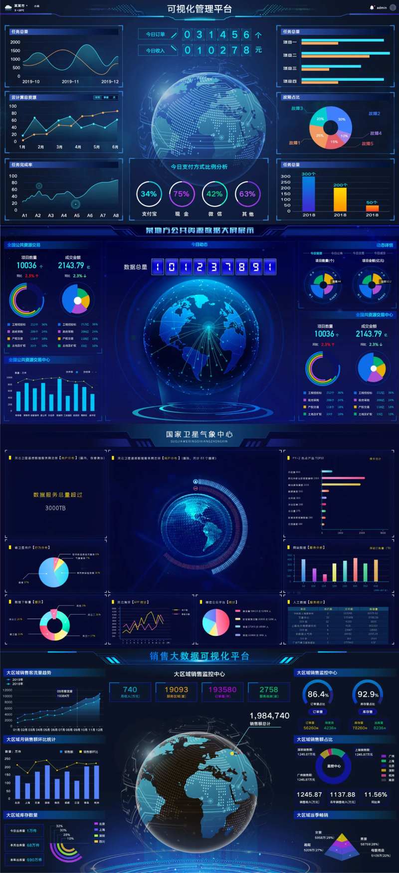 地球世界UI界面大区域销售监控中心国-采灵感-cailinggan.com