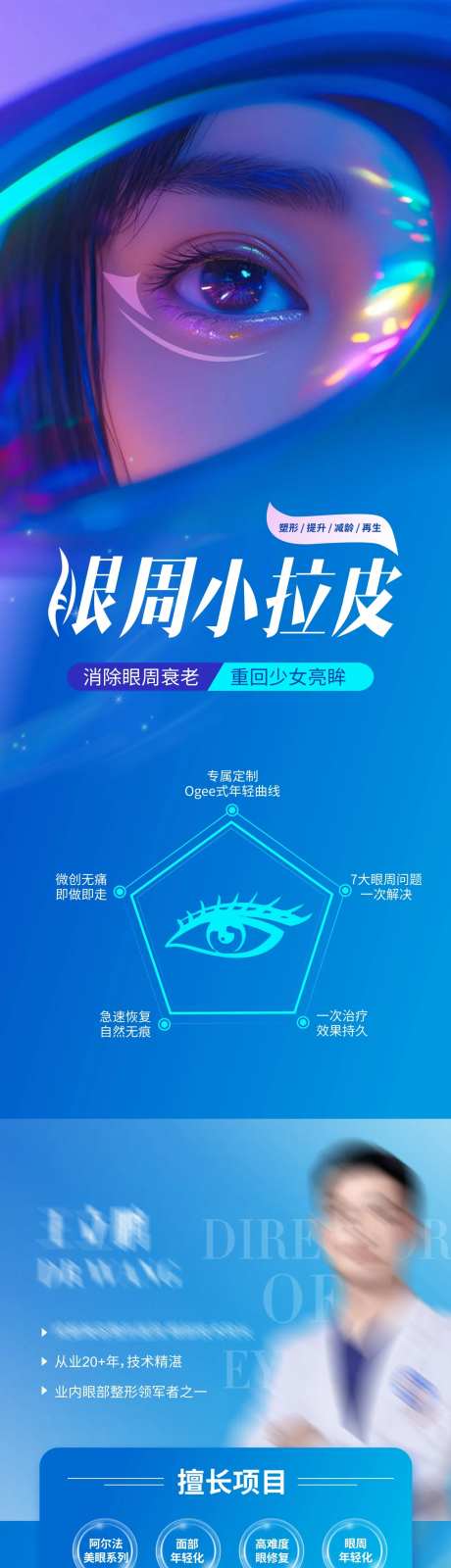 医美眼周小拉皮案例长图-采灵感-https://www.cailinggan.com/