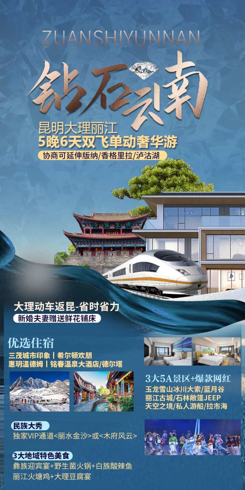 钻石云南旅游海报-采灵感-cailinggan.com