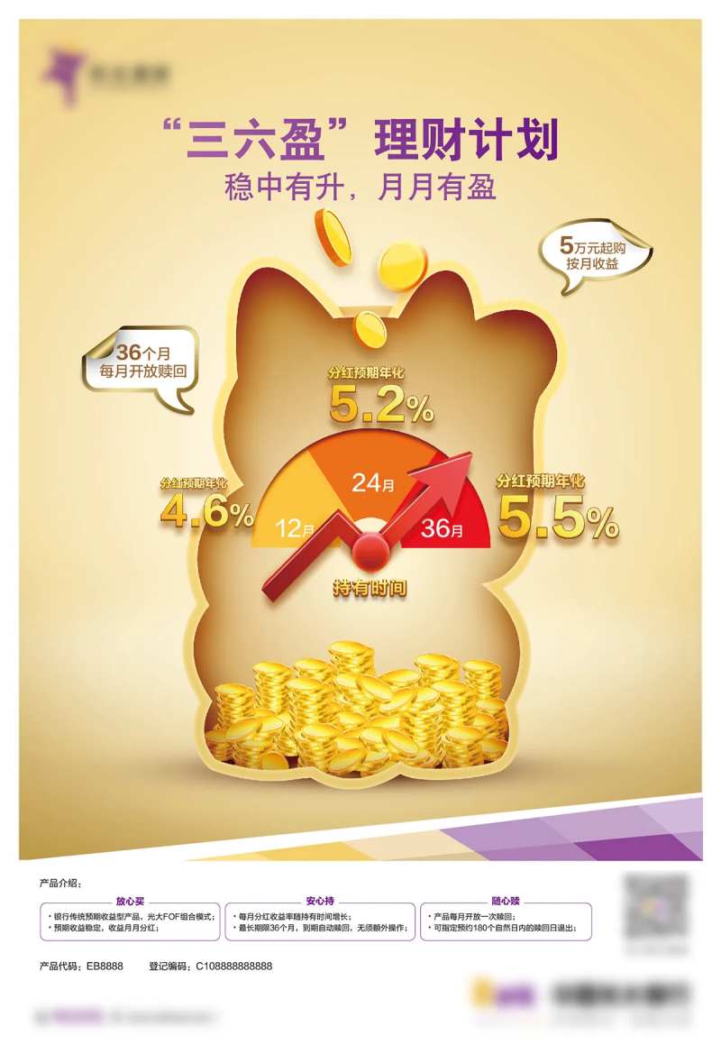创意招财猫金融理财海报-采灵感-cailinggan.com