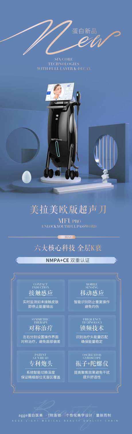 医美超声刀仪器科普长图-采灵感-https://www.cailinggan.com/