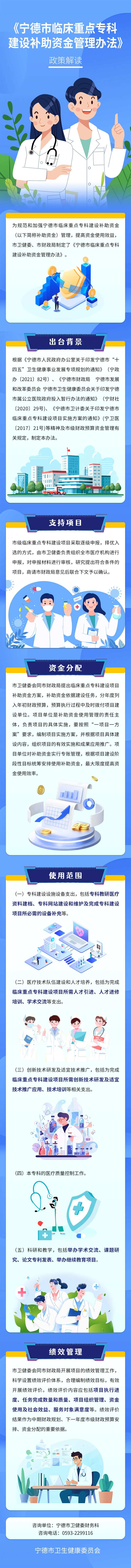 临床重点专科H5专题设计-采灵感-cailinggan.com