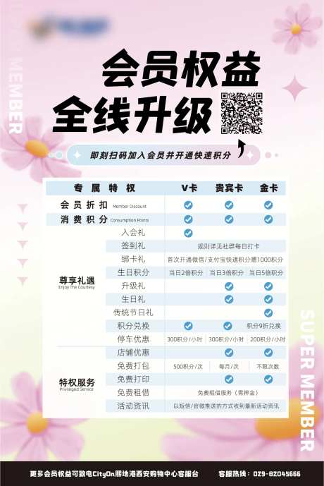 会员权益全线升级海报 -采灵感-https://www.cailinggan.com/