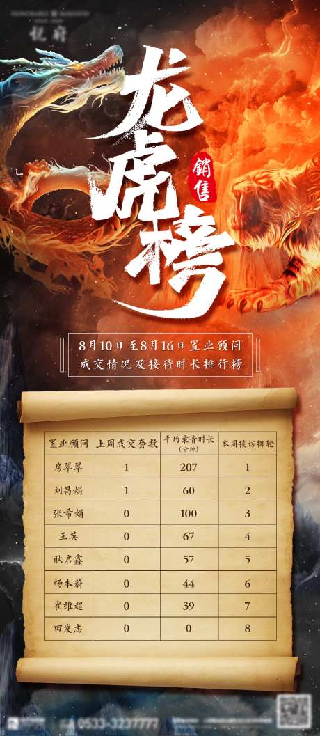 地产新中式销售龙虎榜-采灵感-https://www.cailinggan.com/