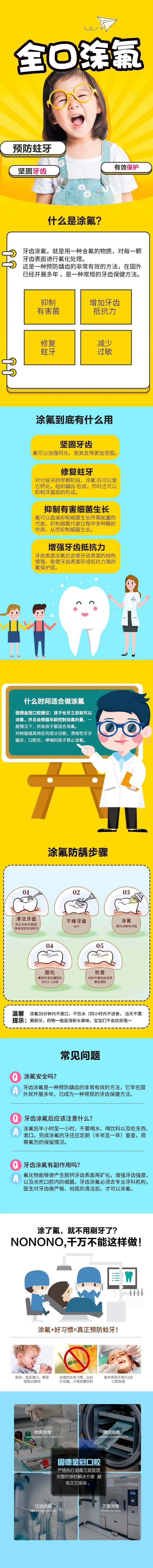 口腔全口涂氟电商详情-采灵感-cailinggan.com