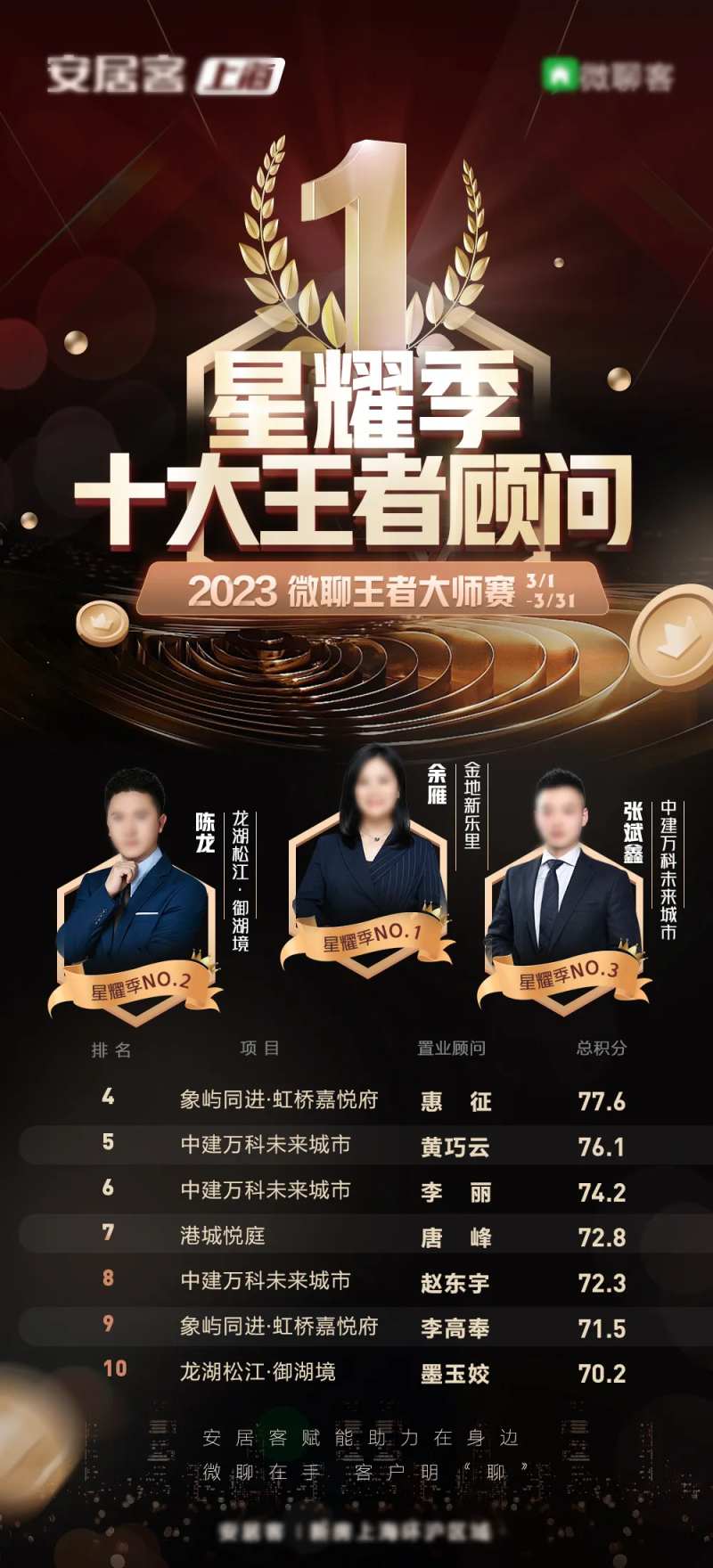 榜单 -采灵感-cailinggan.com