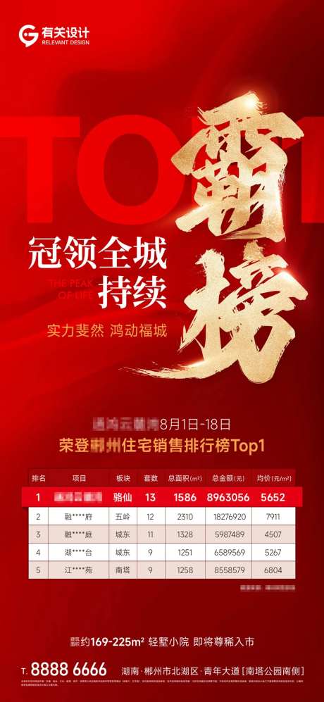 地产销冠TOP海报-采灵感-https://www.cailinggan.com/