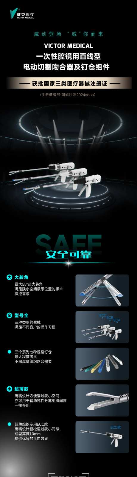 医疗器材认证长图-采灵感-https://www.cailinggan.com/