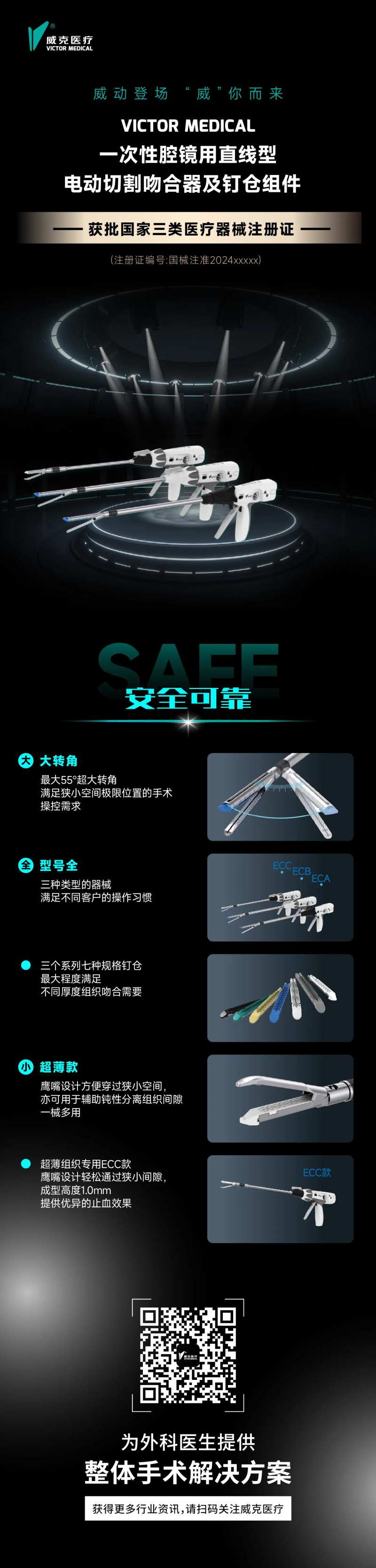 医疗器材认证长图-采灵感-cailinggan.com