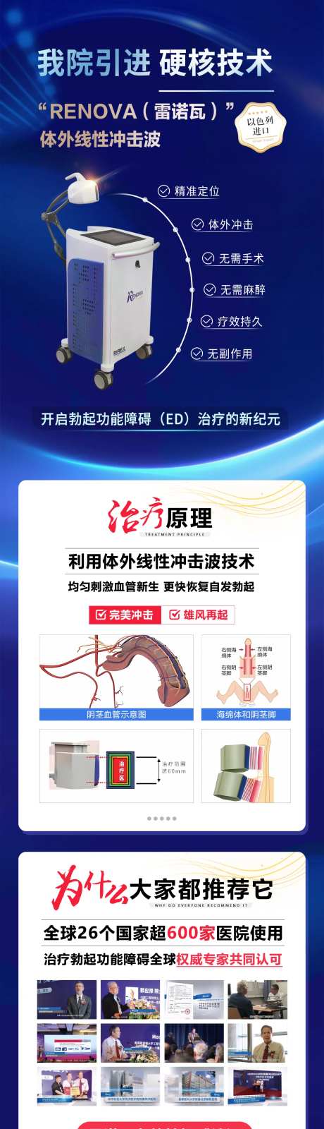 医疗仪器设备长图海报-采灵感-https://www.cailinggan.com/