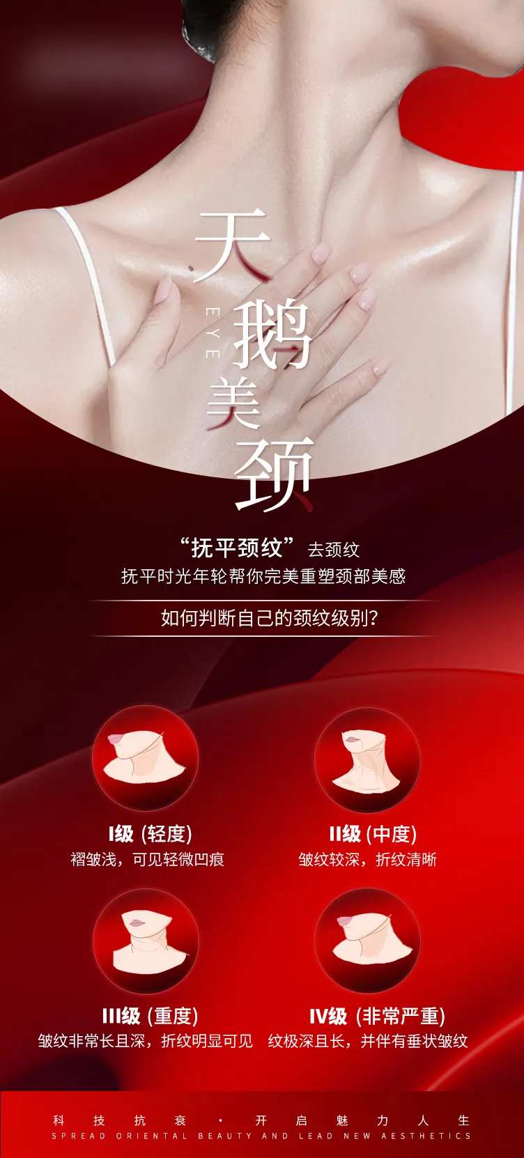 医美颈部抗衰案例对比海报 -采灵感-cailinggan.com