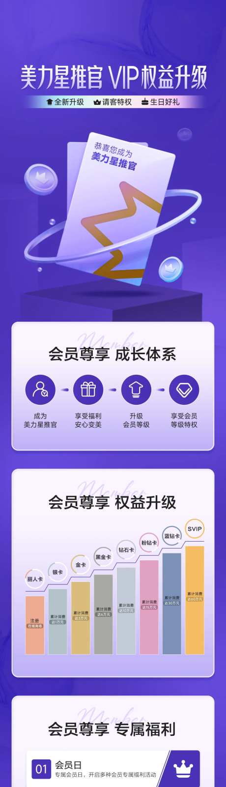 医美会员权益介绍-采灵感-https://www.cailinggan.com/