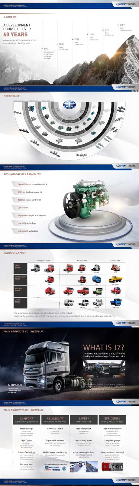 车企汽车海外分公司企业vi视觉系统-采灵感-https://www.cailinggan.com/