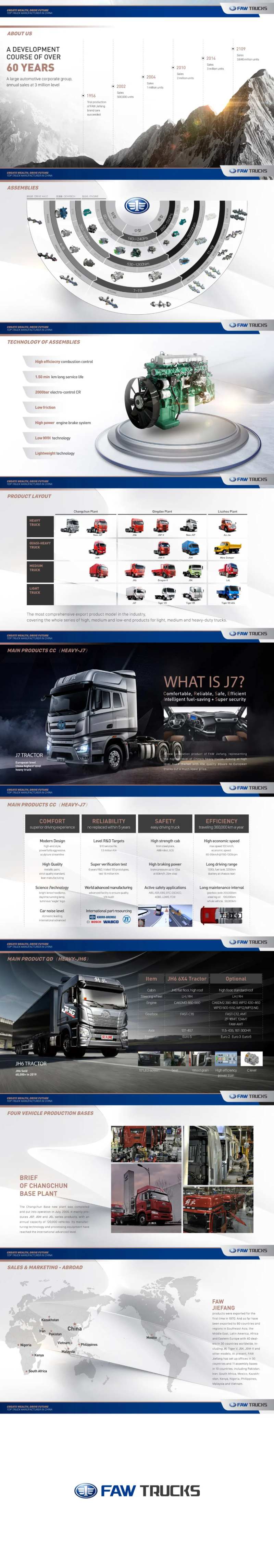 车企汽车海外分公司企业vi视觉系统-采灵感-cailinggan.com