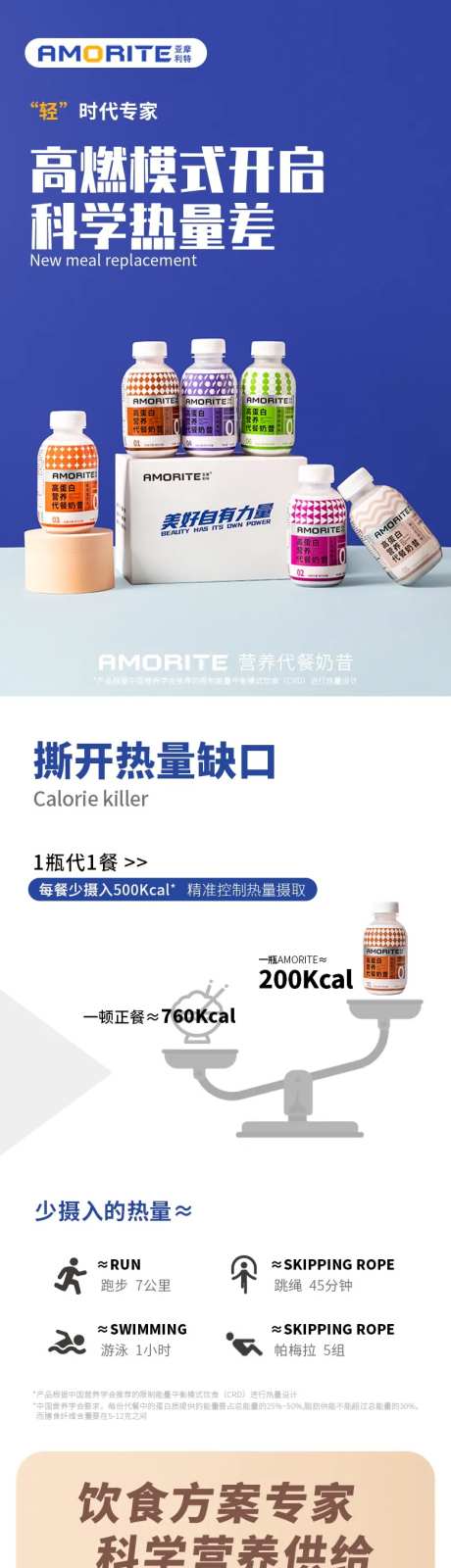 减脂奶昔电商详情页-采灵感-https://www.cailinggan.com/