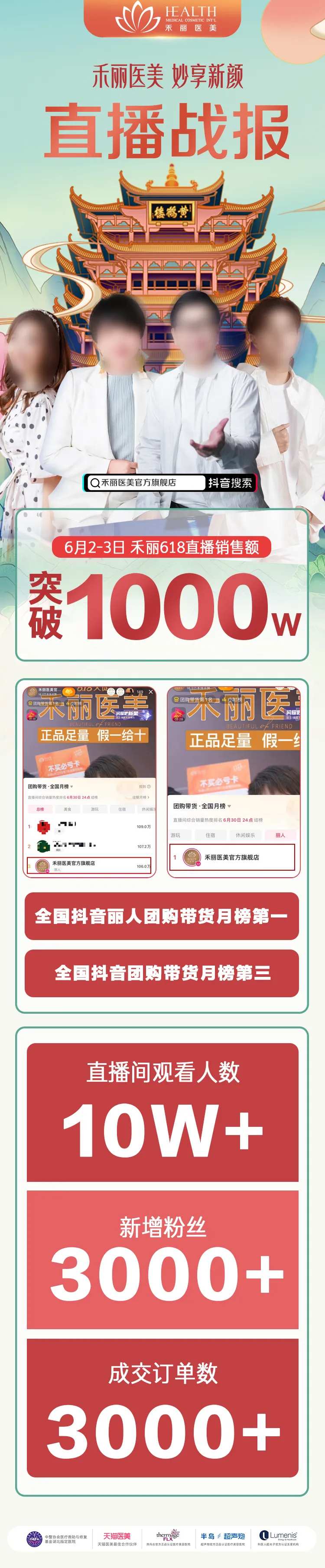 医美直播战报朋友圈宣传-采灵感-cailinggan.com