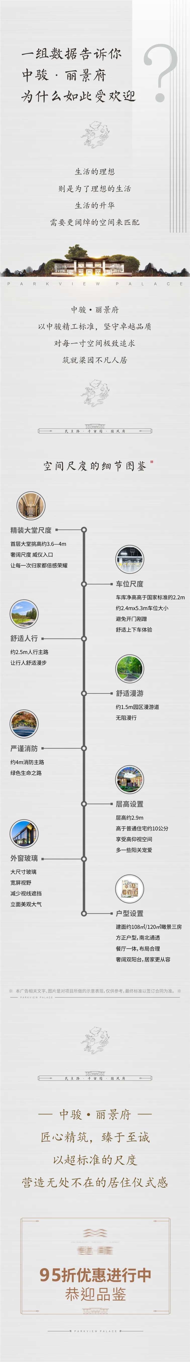 房地产空间尺度价值点长图-采灵感-cailinggan.com