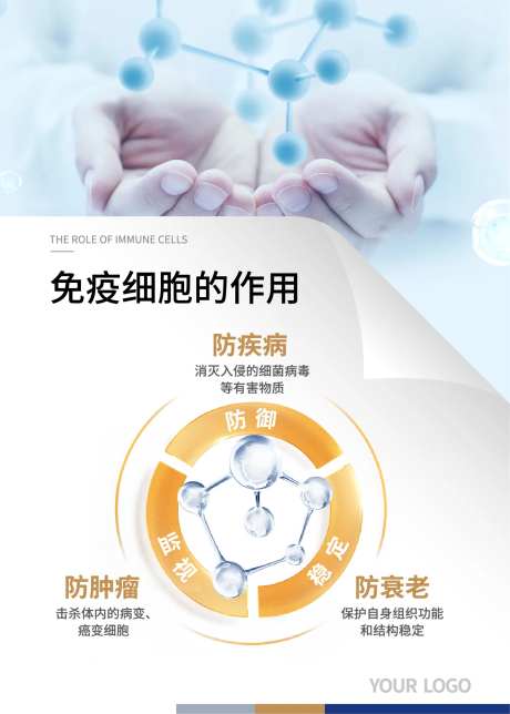 免疫细胞存储-采灵感-https://www.cailinggan.com/