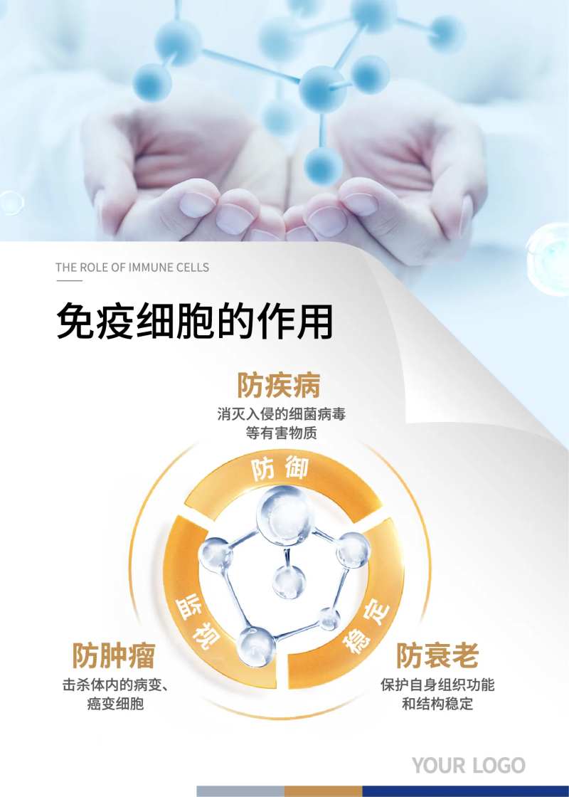 免疫细胞存储-采灵感-cailinggan.com