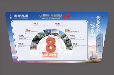 地产异形展板-采灵感-https://www.cailinggan.com/