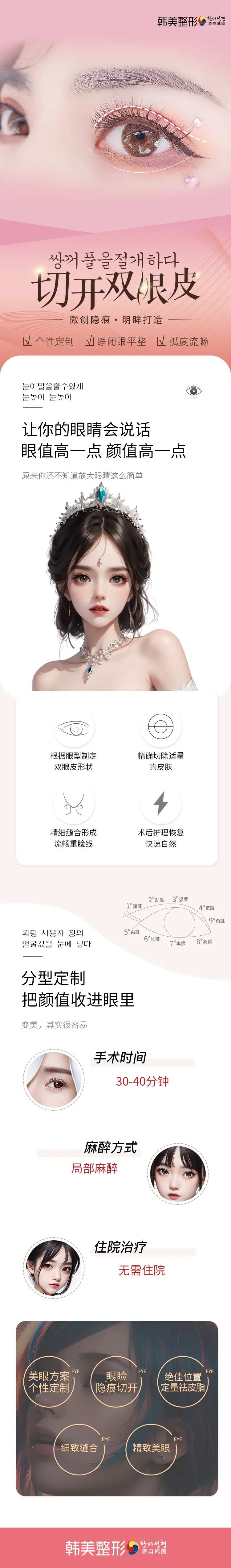 地产眼睛项目双眼皮长图-采灵感-cailinggan.com