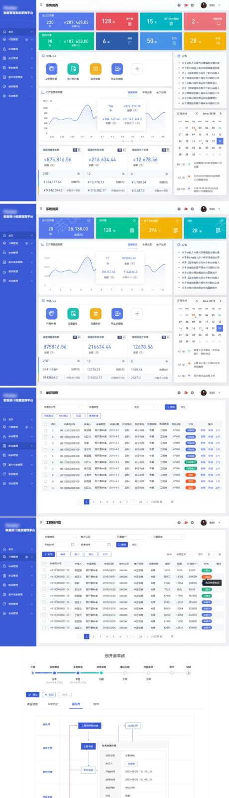 财务报表后台统计UI设计-采灵感-https://www.cailinggan.com/