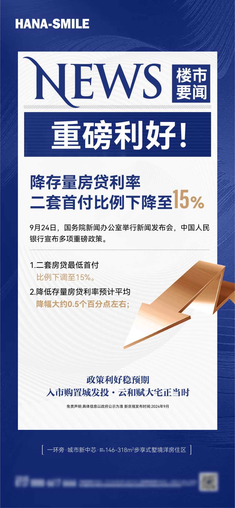 降息政策海报-采灵感-cailinggan.com