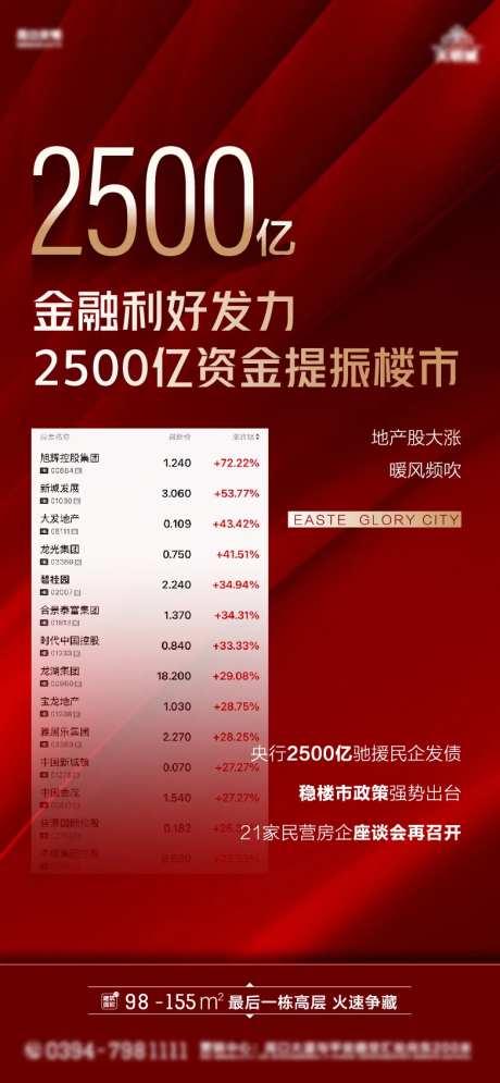 地产政策降价利率海报-采灵感-https://www.cailinggan.com/