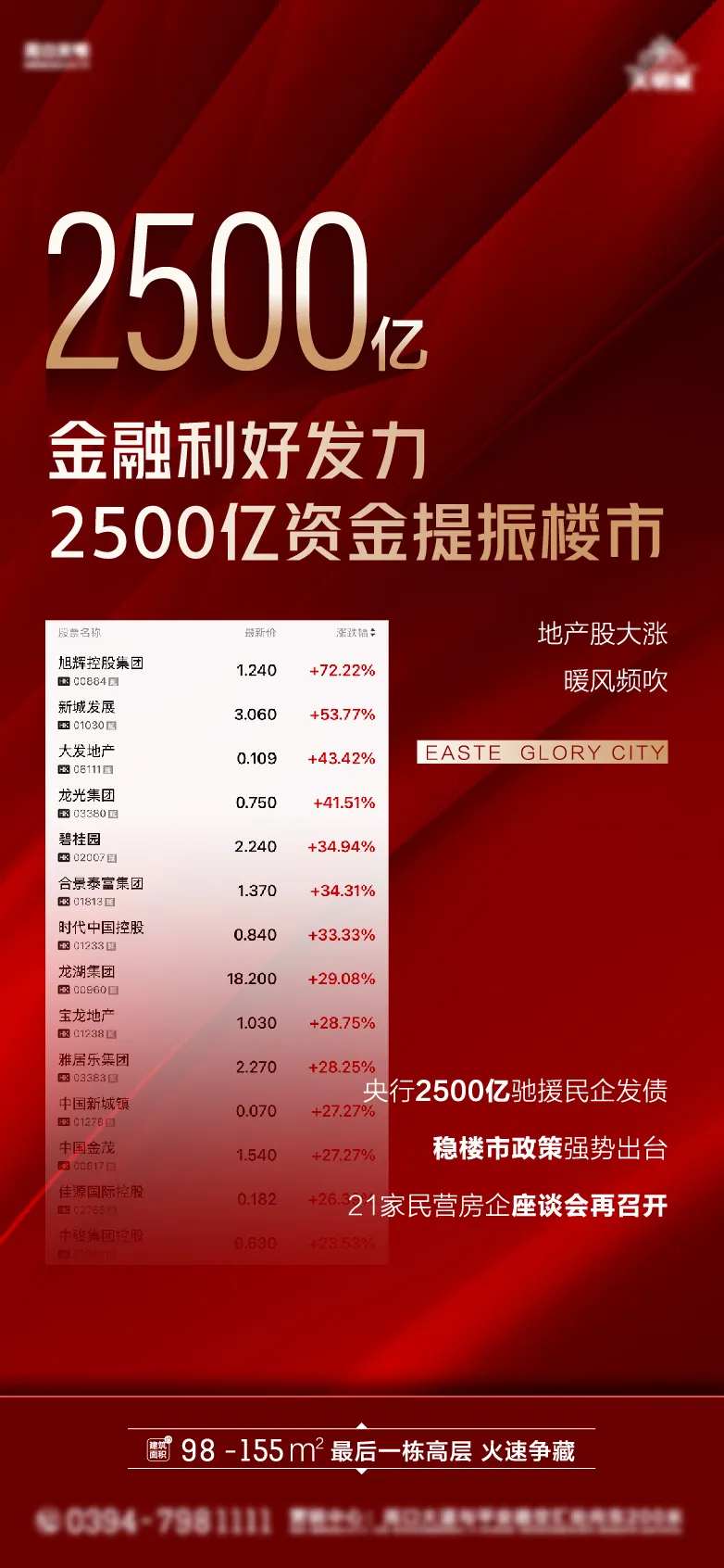 地产政策降价利率海报-采灵感-cailinggan.com