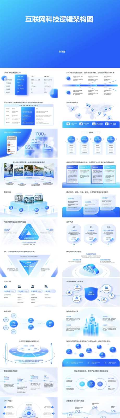 互联网科技逻辑架构图-采灵感-https://www.cailinggan.com/