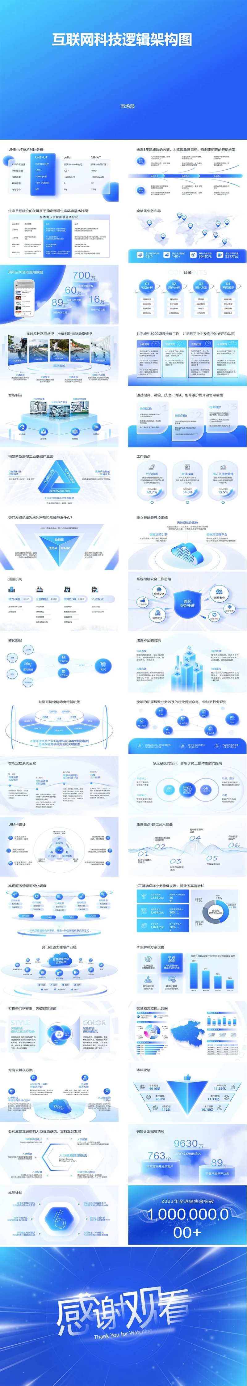 互联网科技逻辑架构图-采灵感-cailinggan.com