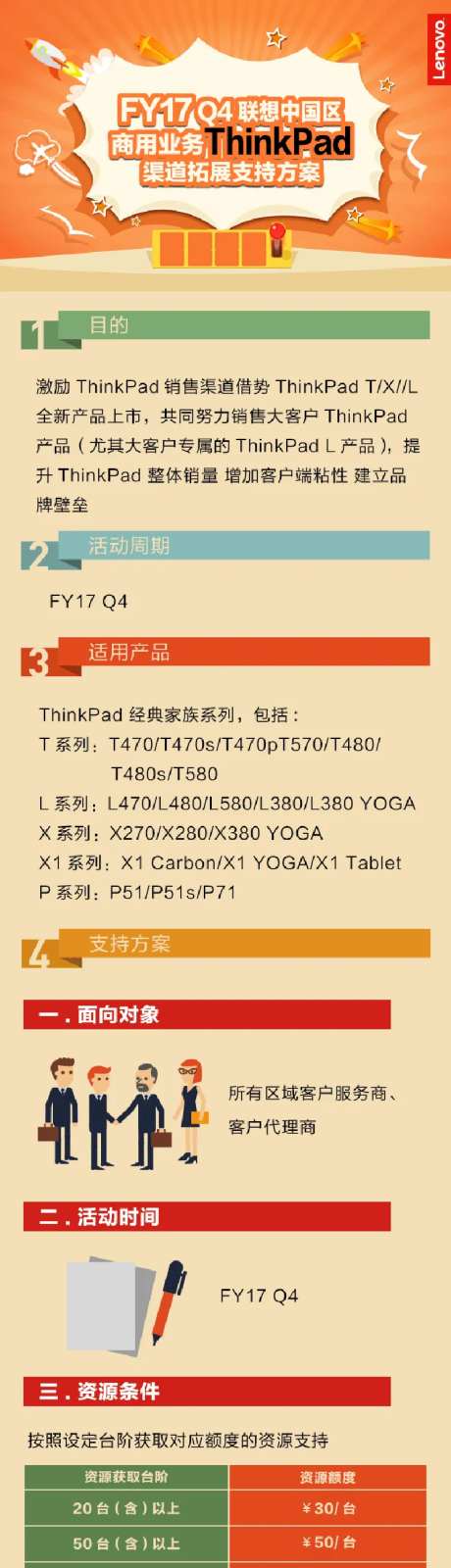 大客户方案说明海报长图-采灵感-https://www.cailinggan.com/