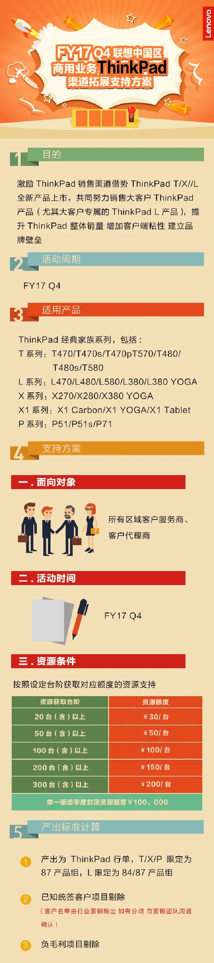 大客户方案说明海报长图-采灵感-cailinggan.com