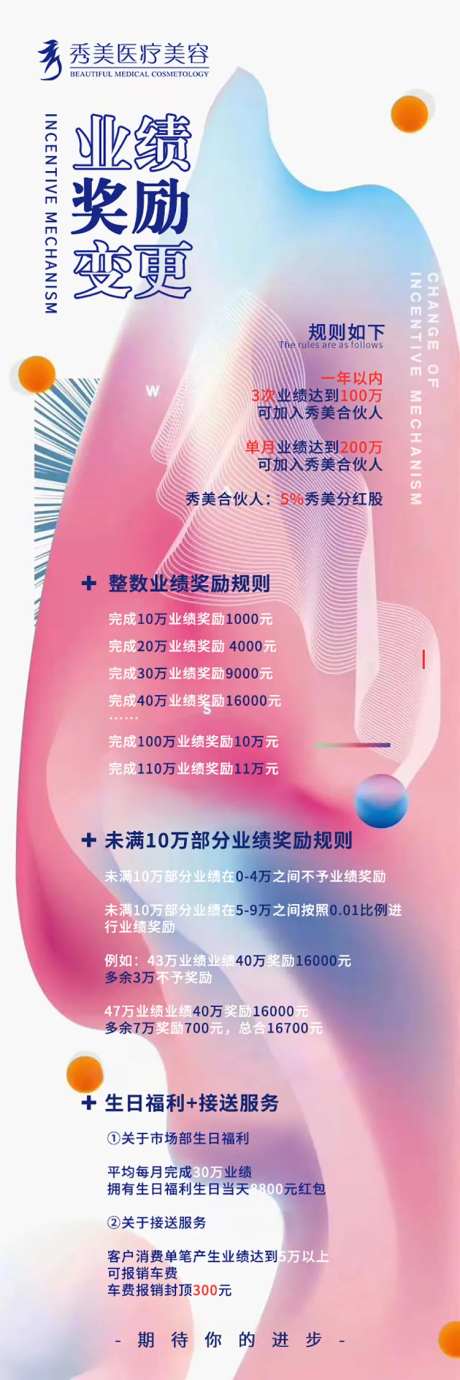 内部业绩奖海报-采灵感-https://www.cailinggan.com/
