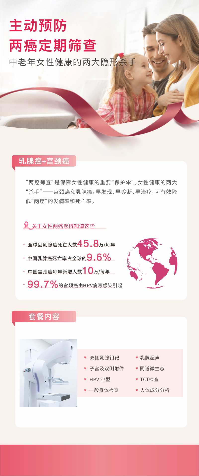 女性两癌筛查长图海报-采灵感-cailinggan.com